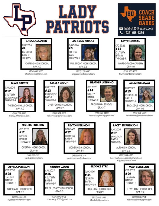 Roster