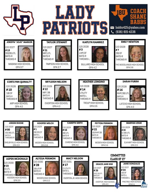 Fall 2026 Roster